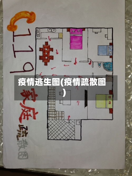 疫情逃生图(疫情疏散图)-第3张图片
