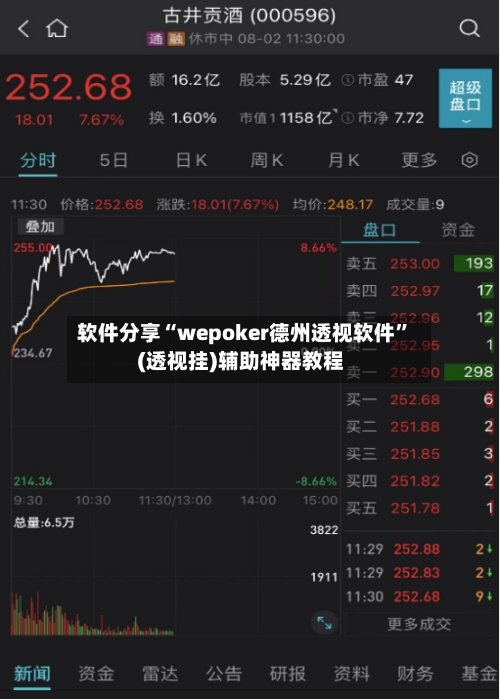 软件分享“wepoker德州透视软件”(透视挂)辅助神器教程-第1张图片