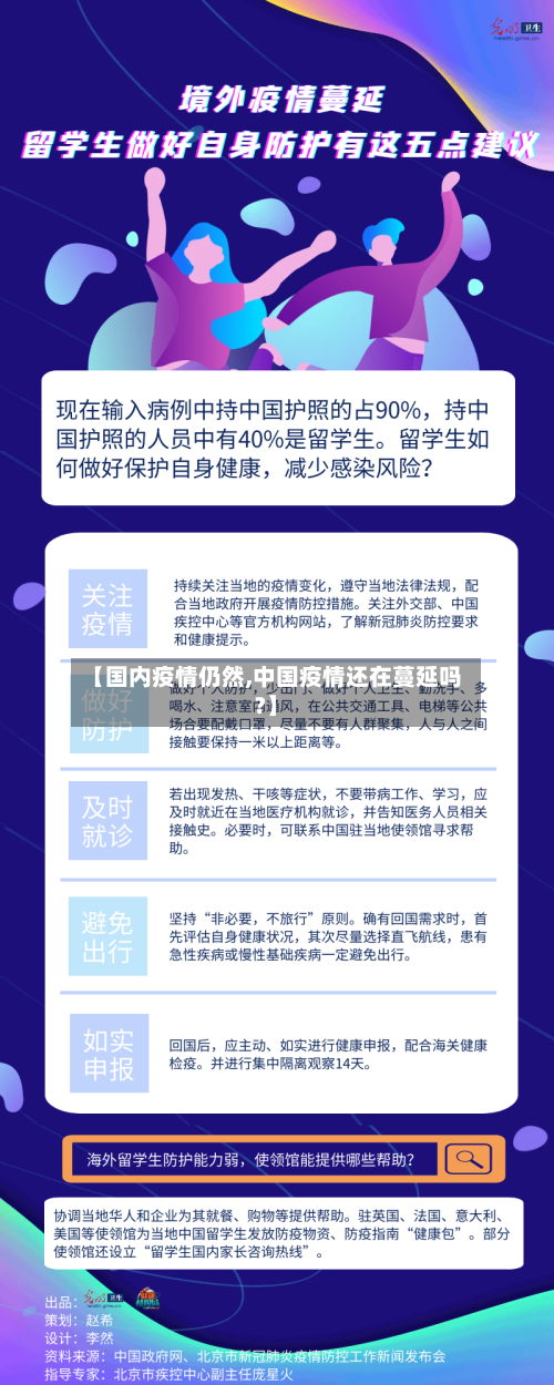 【国内疫情仍然,中国疫情还在蔓延吗?】-第2张图片