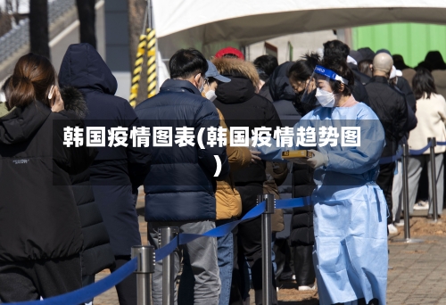 韩国疫情图表(韩国疫情趋势图)-第1张图片