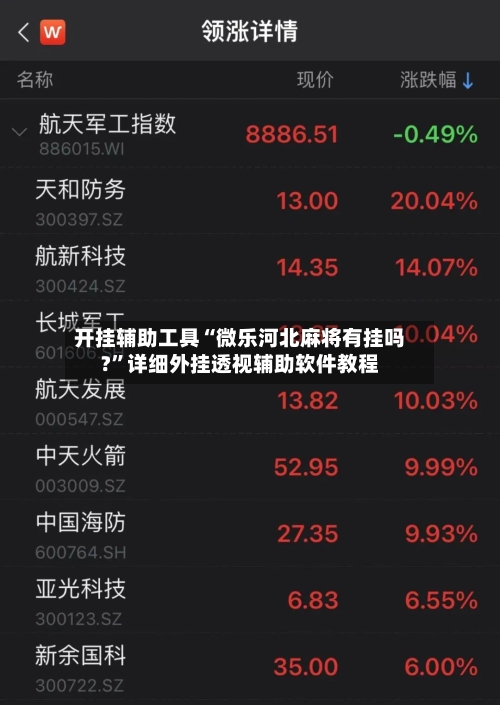 开挂辅助工具“微乐河北麻将有挂吗?	”详细外挂透视辅助软件教程-第2张图片