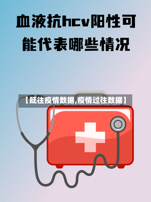 【既往疫情数据,疫情过往数据】-第1张图片