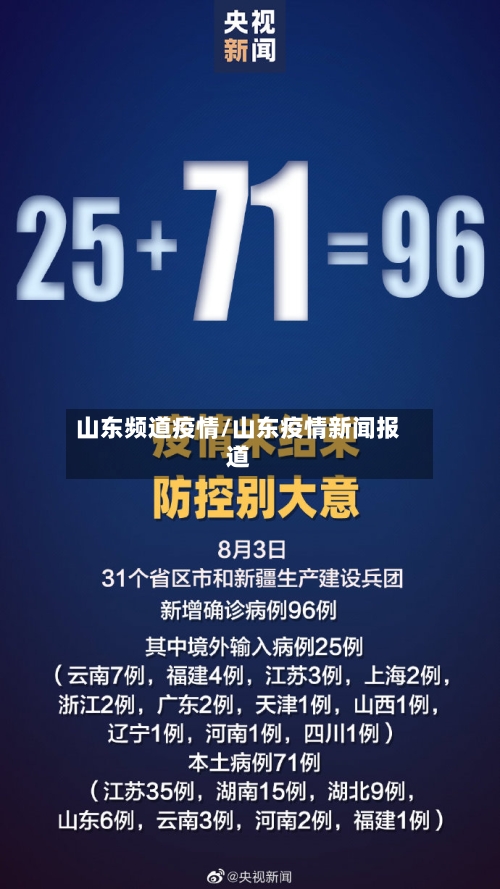 山东频道疫情/山东疫情新闻报道-第2张图片