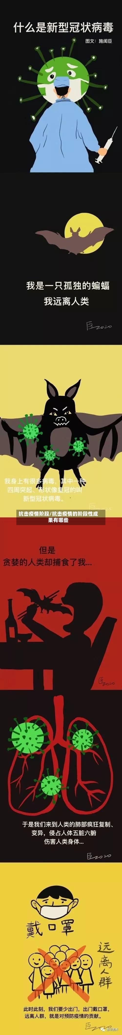 抗击疫情阶段/抗击疫情的阶段性成果有哪些-第1张图片