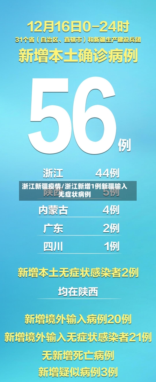 浙江新疆疫情/浙江新增1例新疆输入无症状病例