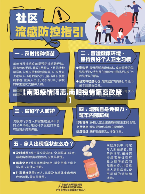 【南阳疫情隔离,南阳疫情隔离政策】-第1张图片