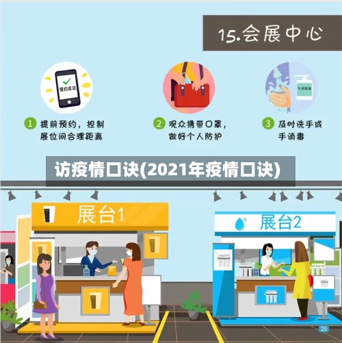 访疫情口诀(2021年疫情口诀)-第1张图片