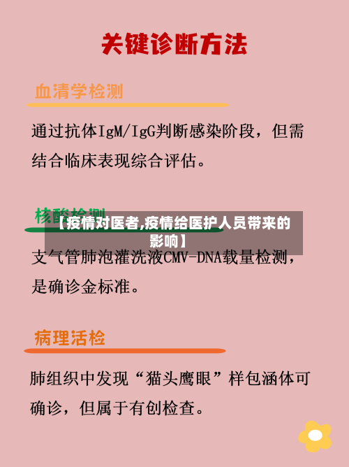 【疫情对医者,疫情给医护人员带来的影响】-第1张图片