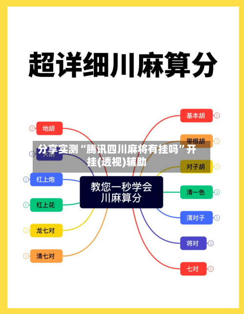 分享实测“腾讯四川麻将有挂吗”开挂(透视)辅助-第1张图片