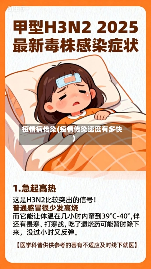 疫情病传染(疫情传染速度有多快)-第1张图片