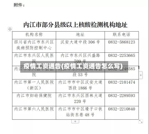 疫情工资通告(疫情工资通告怎么写)-第1张图片