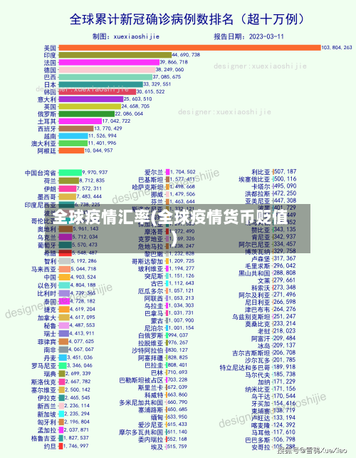 全球疫情汇率(全球疫情货币贬值)-第1张图片