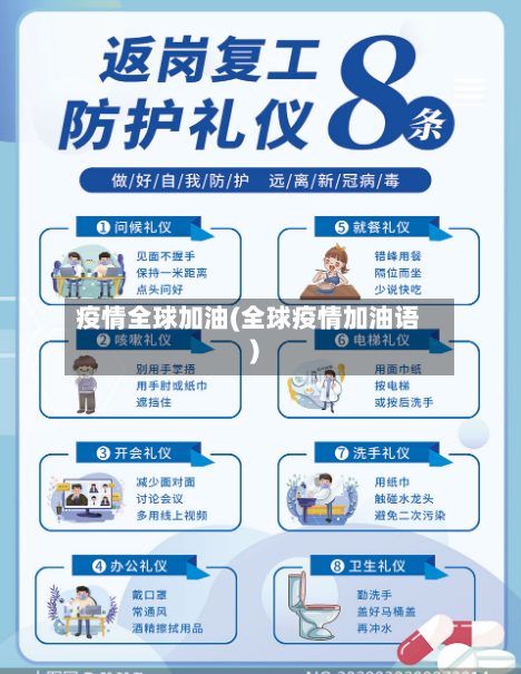疫情全球加油(全球疫情加油语)-第1张图片