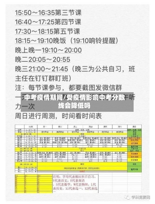 中考疫情期间/受疫情影响中考分数线会降低吗