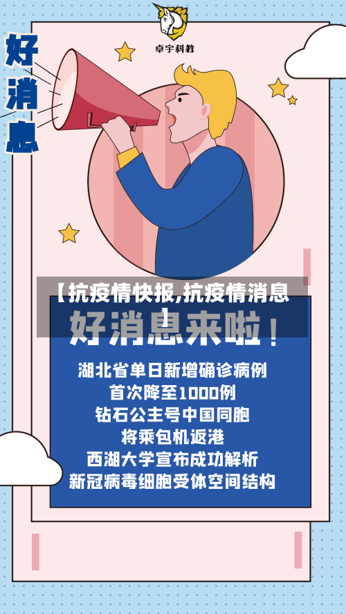 【抗疫情快报,抗疫情消息】-第1张图片