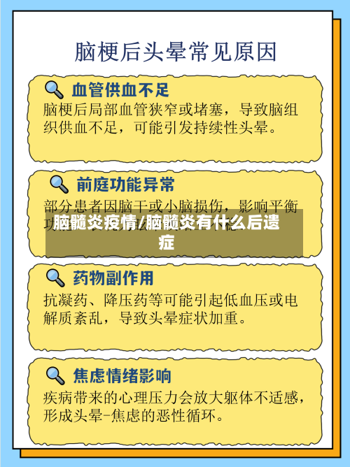 脑髓炎疫情/脑髓炎有什么后遗症