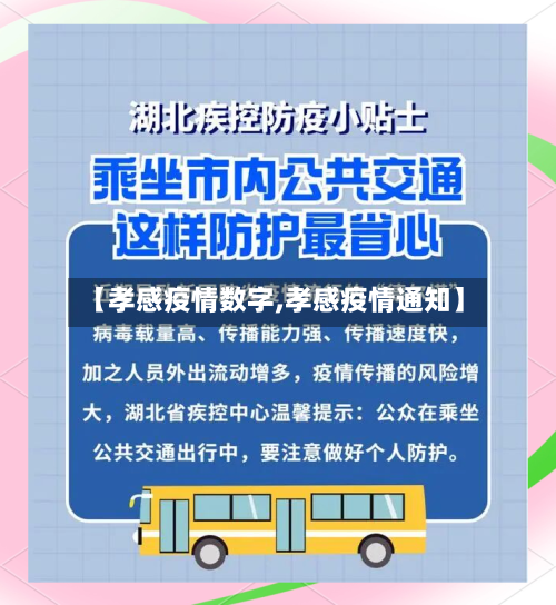 【孝感疫情数字,孝感疫情通知】-第1张图片