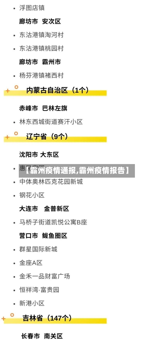 【霸州疫情通报,霸州疫情报告】-第1张图片