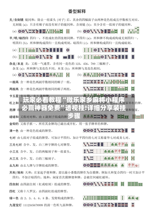 玩家必看教程“微乐家乡麻将小程序必赢神器免费	”透视挂!详细分享装挂步骤-第1张图片