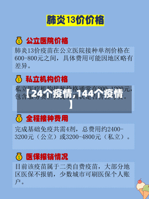 【24个疫情,144个疫情】-第1张图片