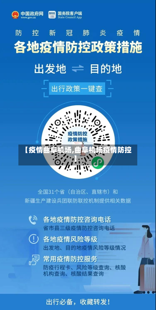 【疫情曲阜机场,曲阜机场疫情防控】-第3张图片