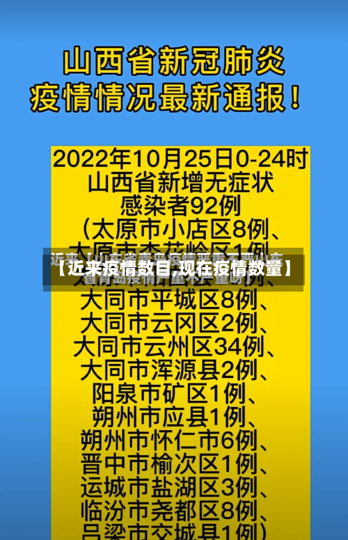 【近来疫情数目,现在疫情数量】-第2张图片