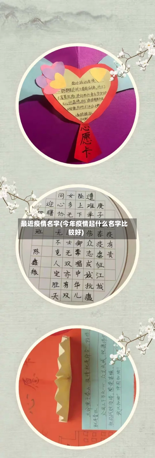最近疫情名字(今年疫情起什么名字比较好)-第1张图片