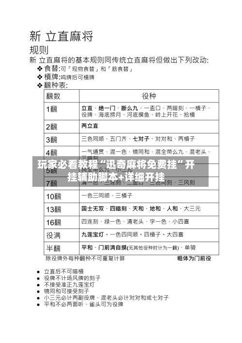 玩家必看教程“迅奇麻将免费挂”开挂辅助脚本+详细开挂-第1张图片