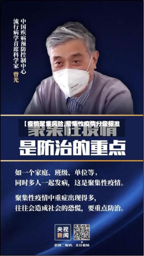【疫情聚集风险,聚集性疫情分级标准】-第1张图片