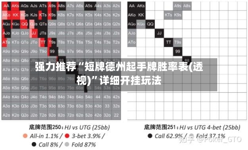强力推荐“短牌德州起手牌胜率表(透视)”详细开挂玩法