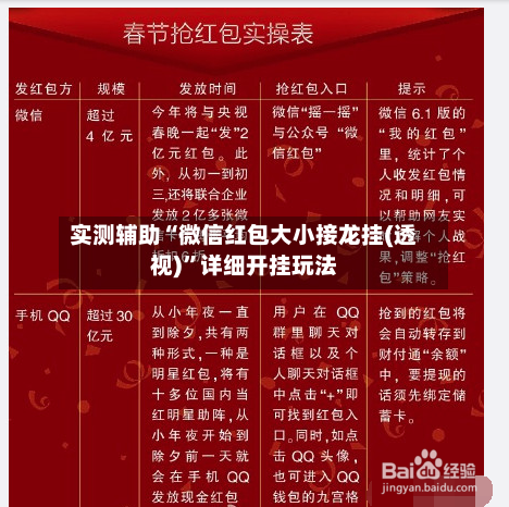 实测辅助“微信红包大小接龙挂(透视)”详细开挂玩法-第1张图片