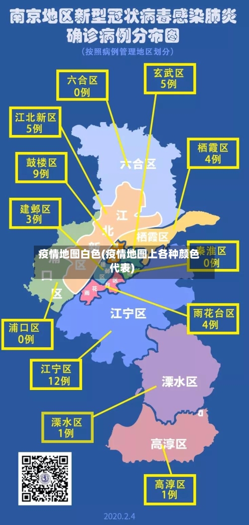 疫情地图白色(疫情地图上各种颜色代表)-第2张图片