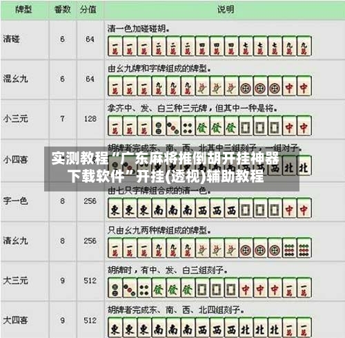 实测教程“广东麻将推倒胡开挂神器下载软件”开挂(透视)辅助教程