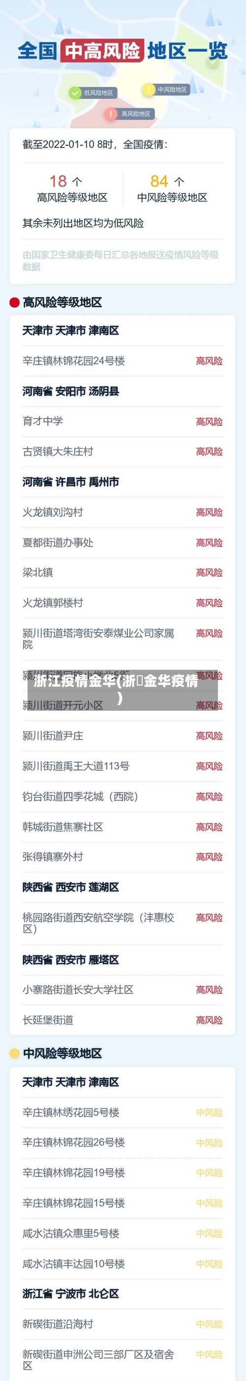 浙江疫情金华(浙冮金华疫情)