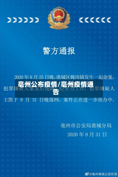 亳州公布疫情/亳州疫情通告-第1张图片