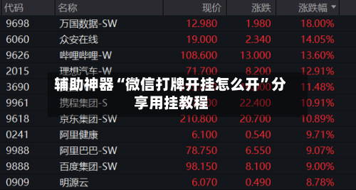 辅助神器“微信打牌开挂怎么开”分享用挂教程