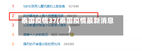 泰国疫情37(泰国疫情最新消息)-第1张图片