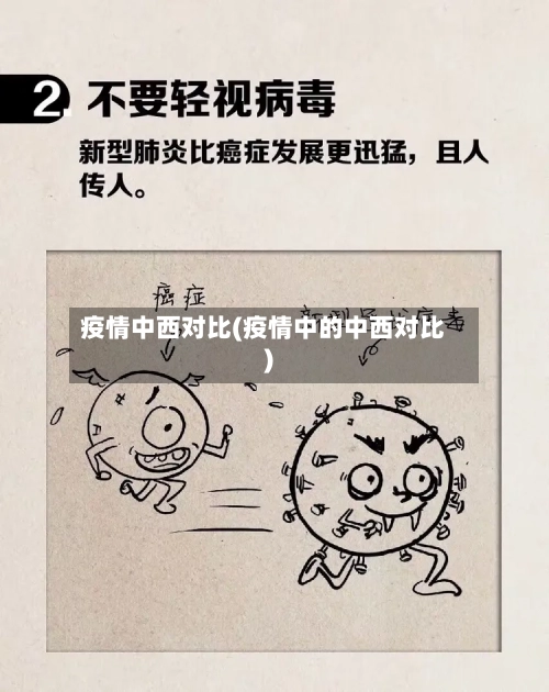 疫情中西对比(疫情中的中西对比)-第1张图片