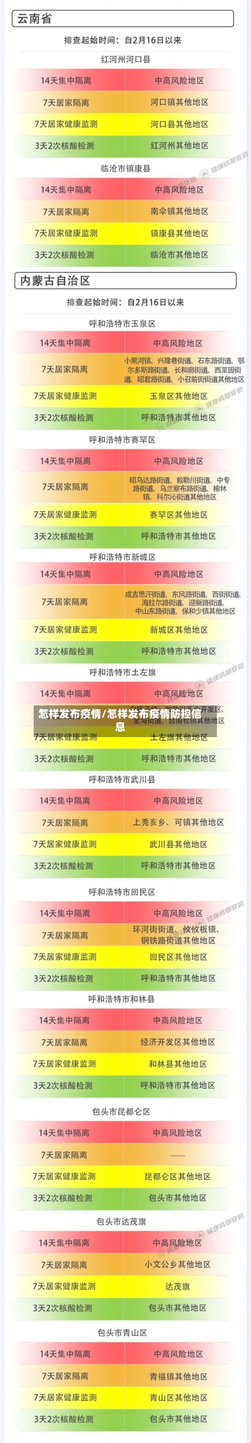 怎样发布疫情/怎样发布疫情防控信息-第1张图片
