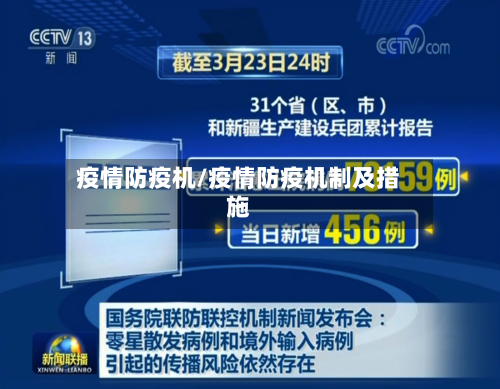 疫情防疫机/疫情防疫机制及措施-第1张图片