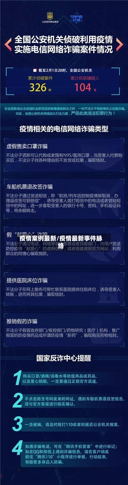 疫情案例最新/疫情最新事件脉络-第1张图片