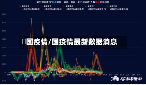 倝国疫情/国疫情最新数据消息-第1张图片