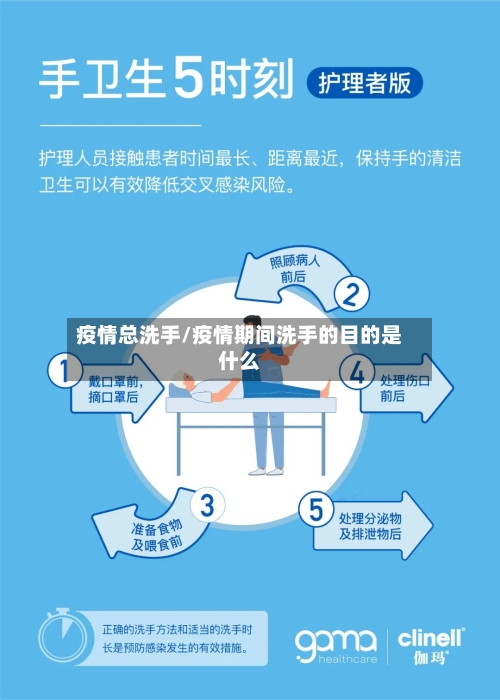 疫情总洗手/疫情期间洗手的目的是什么-第2张图片