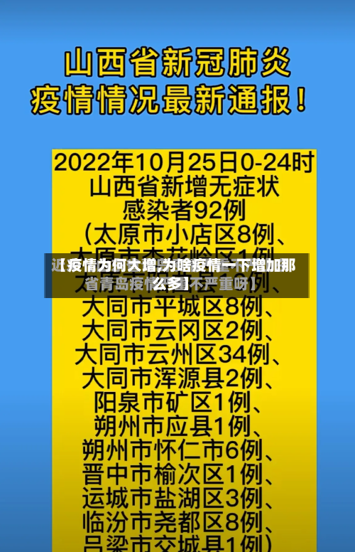 【疫情为何大增,为啥疫情一下增加那么多】-第2张图片