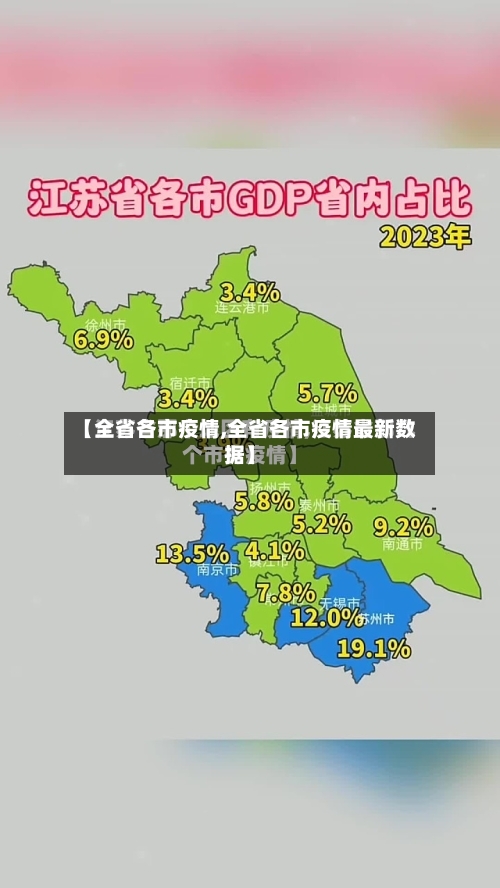 【全省各市疫情,全省各市疫情最新数据】-第2张图片