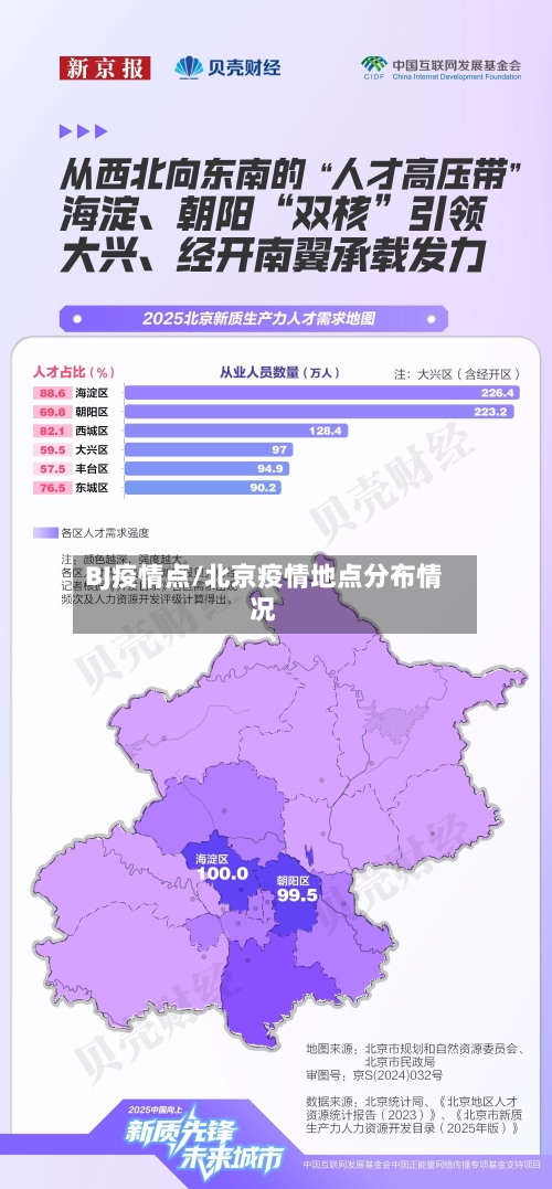 BJ疫情点/北京疫情地点分布情况-第1张图片
