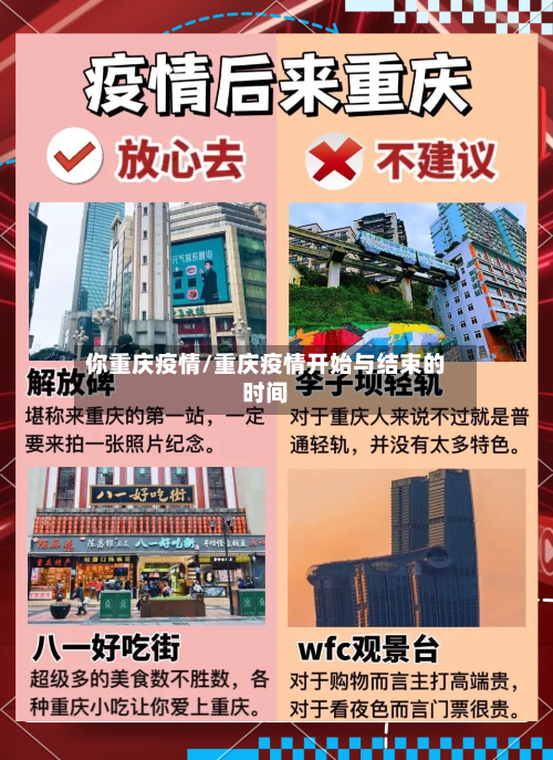 你重庆疫情/重庆疫情开始与结束的时间-第1张图片