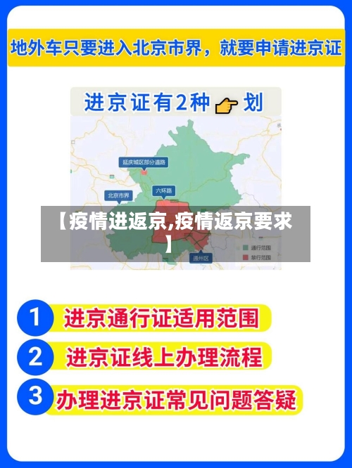 【疫情进返京,疫情返京要求】-第1张图片
