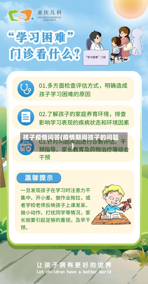 孩子疫情问答(疫情期间孩子的问题)-第1张图片