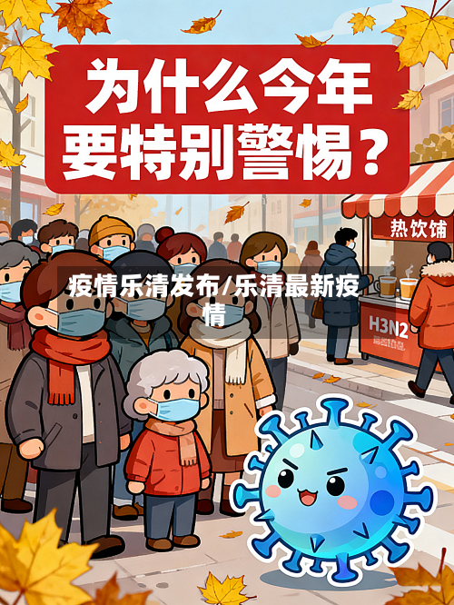 疫情乐清发布/乐清最新疫情-第3张图片